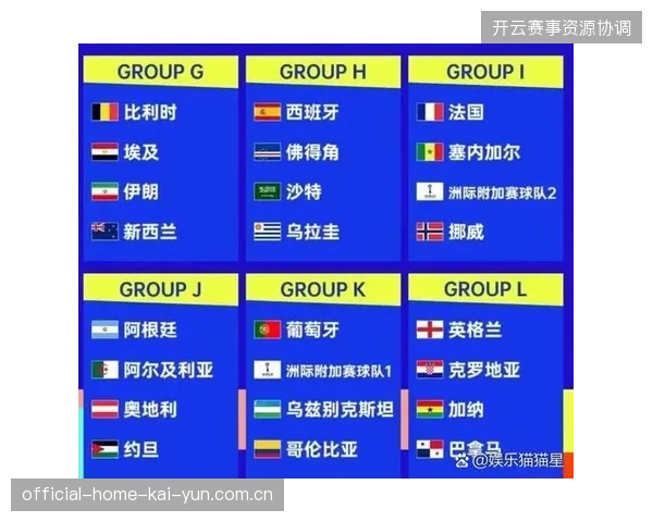 墨西哥揭幕战欲借高原优势抢开局，希门尼斯或成定位球进攻强点